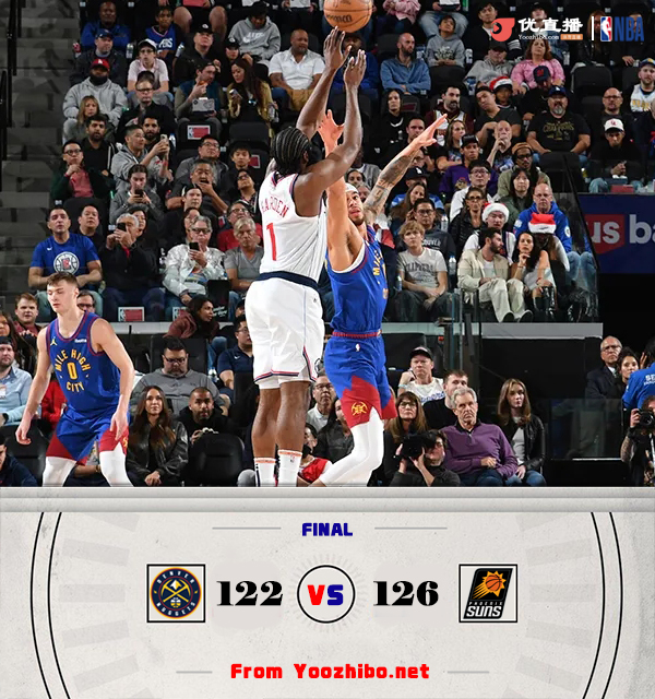 快船126-122战胜掘金 哈登打满下半场轰39+9+11 鲍威尔28分 约基奇3双