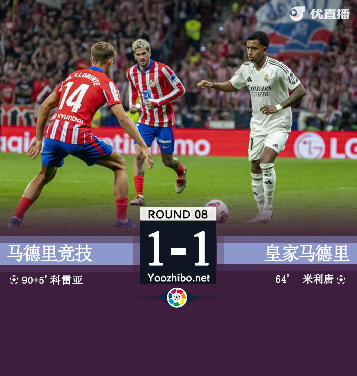 皇马1-1马竞 米利唐破门科雷亚绝平比赛长时间中断
