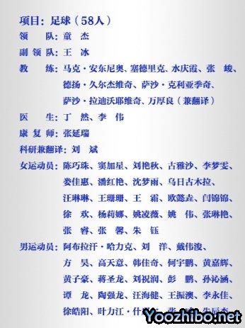 中国男女足亚运名单：王霜领衔3海归 戴伟浚、陶强龙入选