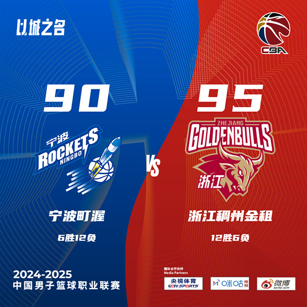 浙江95-90险胜宁波 西蒙斯28+7 兰道尔首秀末节19分