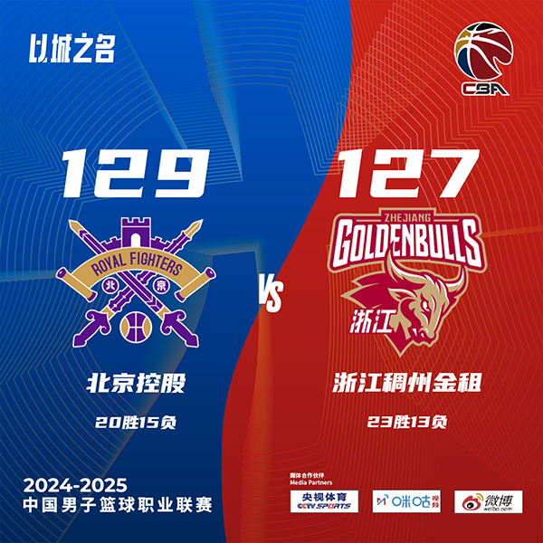 北控129-127险胜浙江 里勒46+8+8 约克48+10+11 余嘉豪25+24
