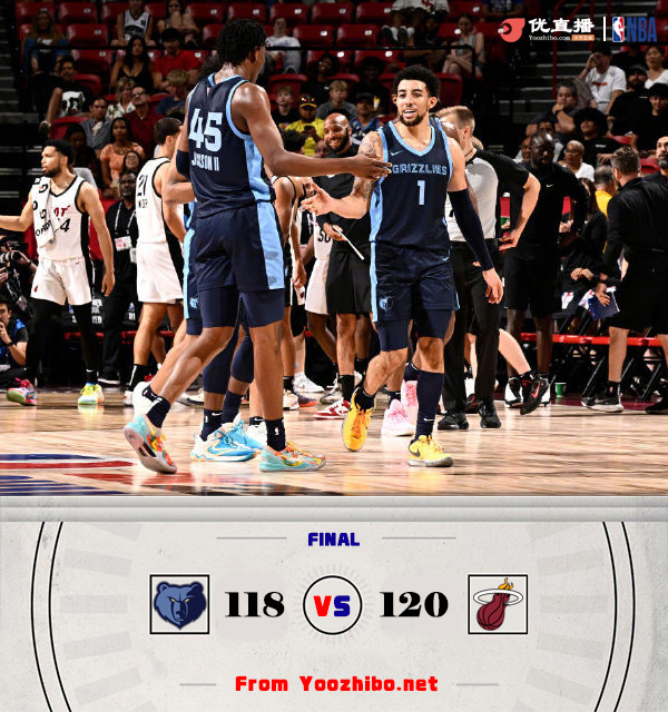 热火120-118战胜灰熊夺冠 拉松金球绝杀 拉拉维亚32+6