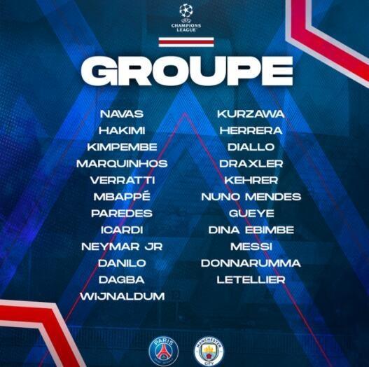 梅西回归！巴黎公布欧冠对阵曼城名单