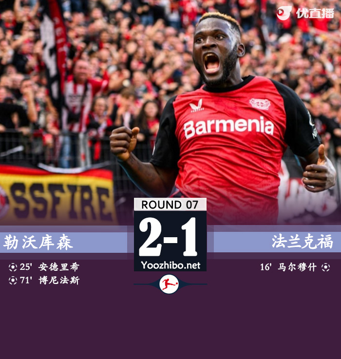 药厂2-1逆转法兰克福 博尼法斯制胜+失点安德里希破门+中柱