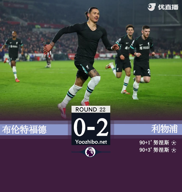 利物浦2-0布伦特福德7分领跑 努涅斯补时双响红军全场射37脚