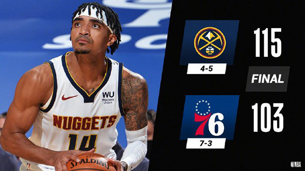 掘金115-103轻取76人 约基奇准三双麦克西新高39分