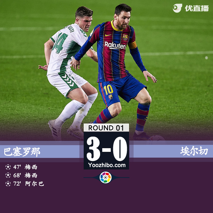 巴塞罗那3-0埃尔切 梅西梅开二度阿尔巴侧钩