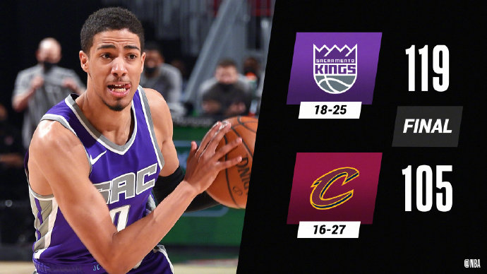 国王119-105战胜骑士 福克斯30+6 哈里伯顿28分 麦基18+9