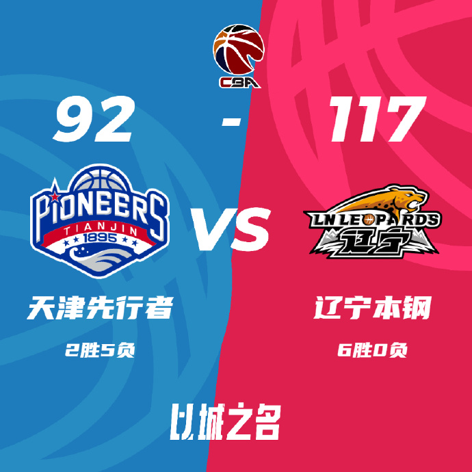 山西124-121战胜北控 张宁22+9+6犯 陈国豪19+7