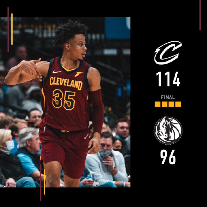 骑士114-96大胜独行侠 阿伦28+14 东契奇25+10+10