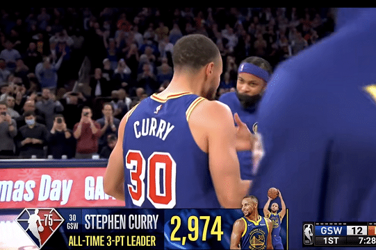 谁为库里送上破纪录助攻？谜底揭晓！维金斯里程碑式传球