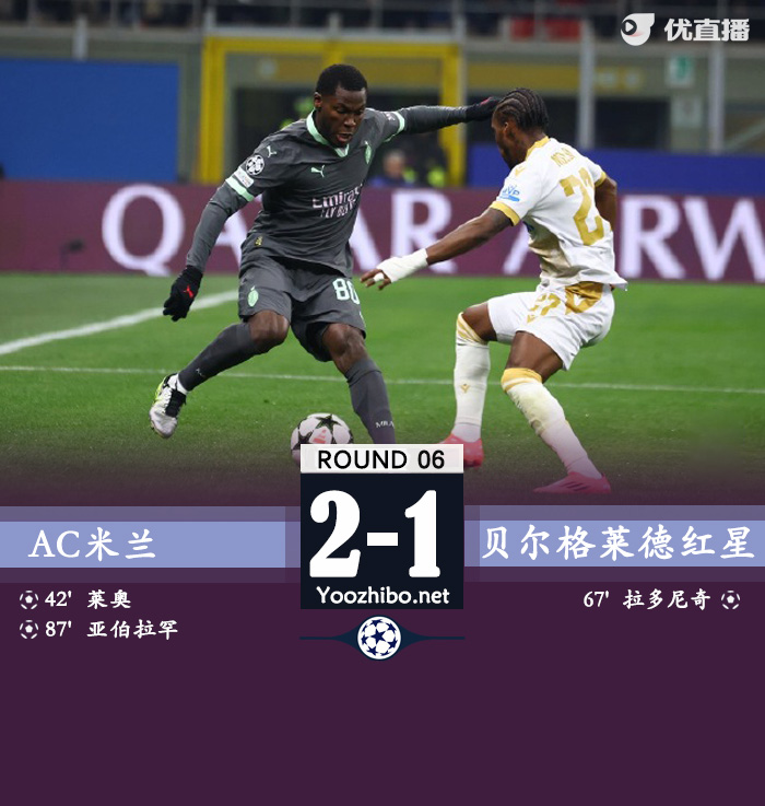 AC米兰2-1红星欧冠4连胜 亚伯拉罕88分钟绝杀奇克&莫拉塔伤退