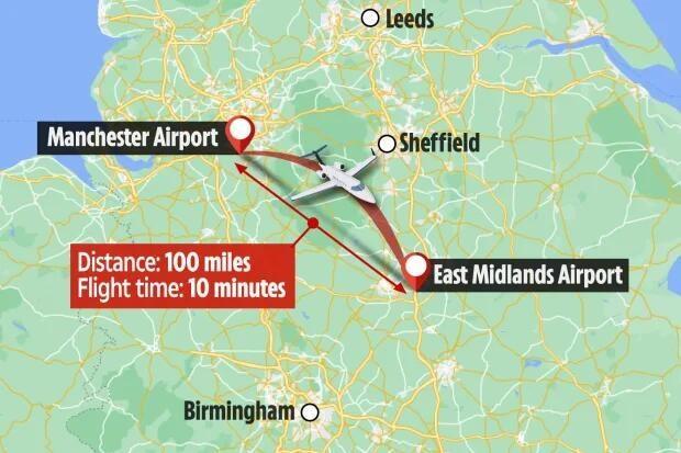 曼联坐飞机前往莱斯特城，空中飞行10分钟