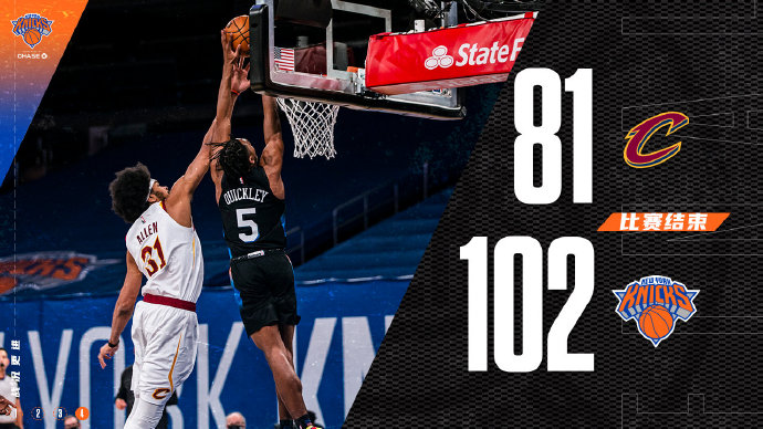 尼克斯102-81大胜骑士 奎克利25+5 巴雷特24分