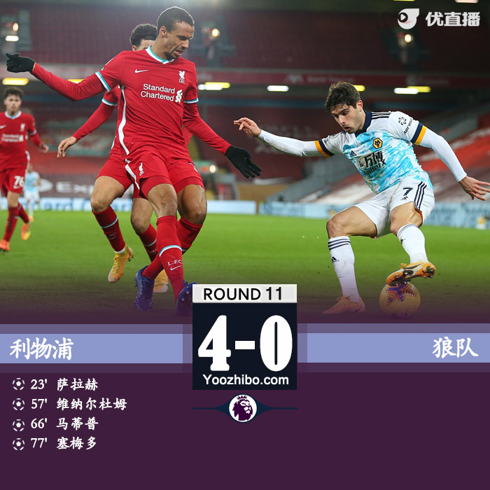 英超简报：利物浦4-0狼队 萨拉赫传射维纳尔杜姆世界波
