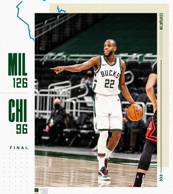 NBA简报：雄鹿126-96大胜公牛 字母哥29+12+8