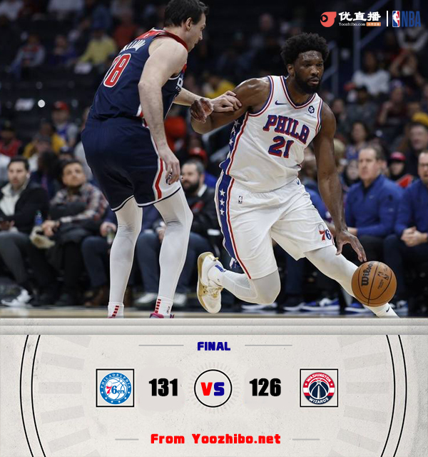 76人131-126战胜奇才 恩比德50+12+7 马克西26+7 普尔23分