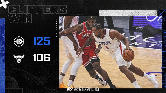 快船125-106力擒公牛 莱昂纳德33+6 拉文26+9+6 小莫里斯20+6