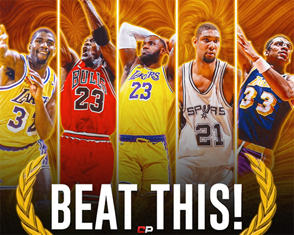 解析 HoopsHype 各位置历史 20 大球星排名