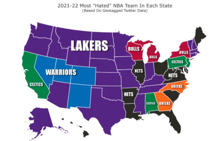 美国各州最讨厌的球队！湖人霸榜，篮网第二，詹姆斯最令人憎恨
