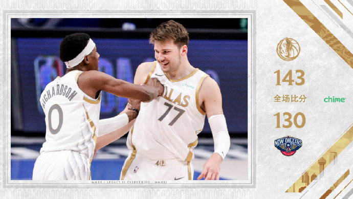 独行侠143-130击退鹈鹕 东契奇46+8+12 波尔津吉斯36+7 锡安36分