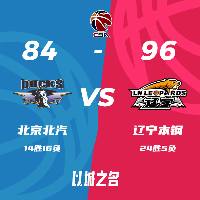 辽宁96-84险胜北京 张镇麟27分 付豪24+8 北京末节仅9分