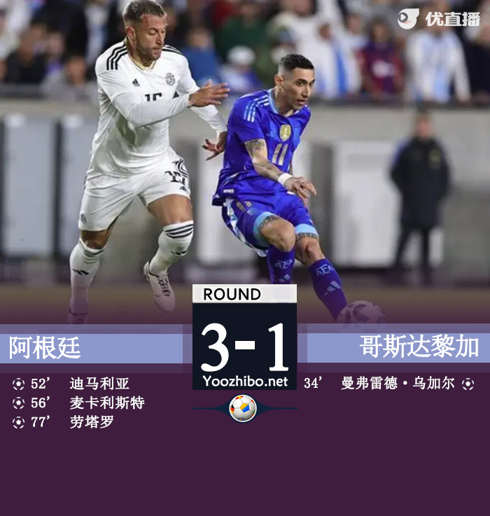 阿根廷3-1哥斯达黎加 迪马利亚任意球世界波劳塔罗破球荒