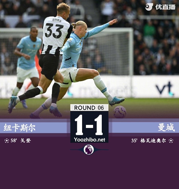 曼城1-1纽卡暂2分领跑 蓝月2连平 格瓦破门埃德森送点