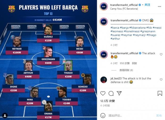 德转盘点近几年巴萨离队最佳阵容：比巴萨现在的阵容如何？