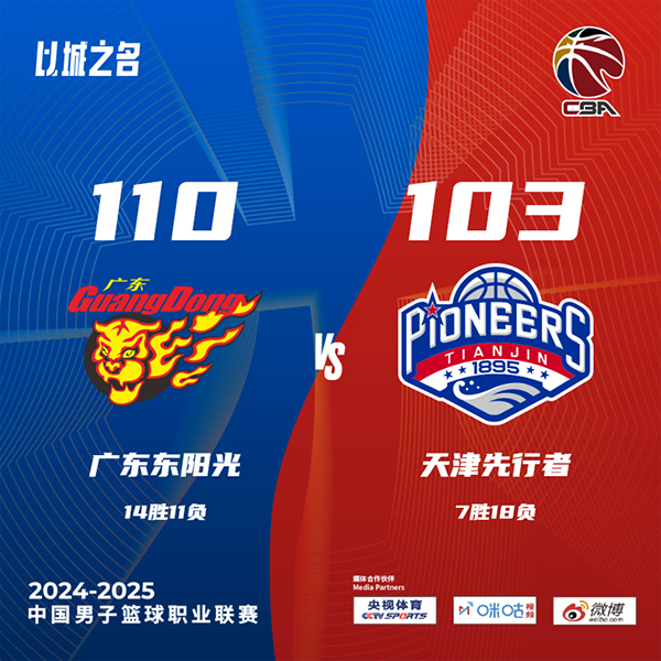 广东110-103天津 吉伦沃特41+12 徐杰16+12 林庭谦28+6