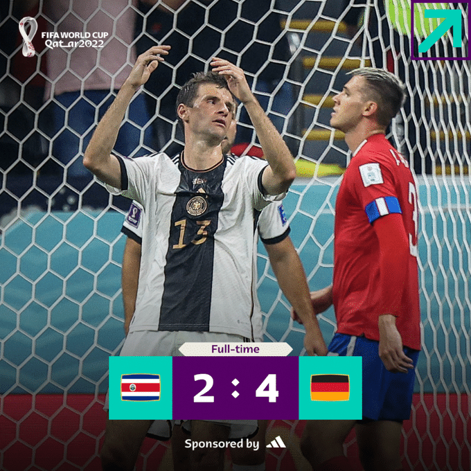 德国连续2届世界杯止步小组赛，队史第3次！