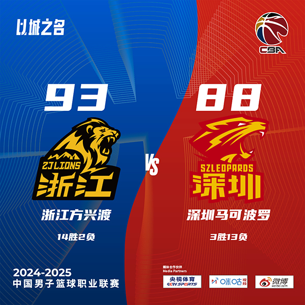 广厦93-88力克深圳 胡金秋22+10 赵嘉仁20分 贺希宁20+8