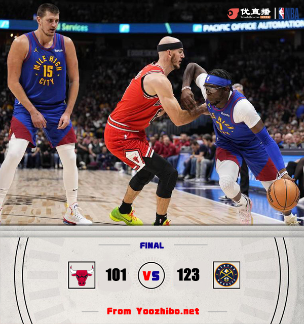 掘金123-101战胜公牛 约基奇28+16+9 波特27+6 戈登15+12+5