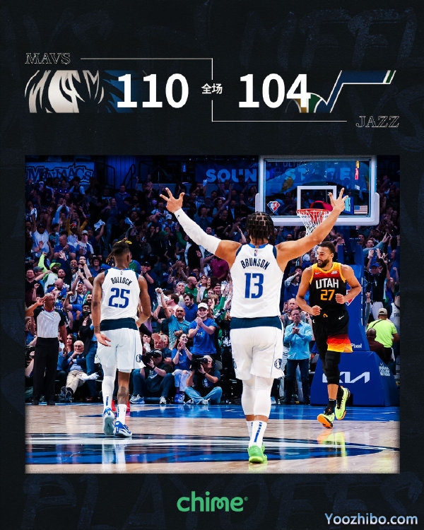 独行侠110-104险胜爵士  布伦森41+7 克莱伯25+6 米切尔34+5