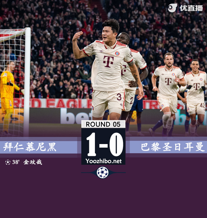 登贝莱染红 拜仁1-0小胜十人巴黎 金玟哉头球制胜穆西亚拉中框