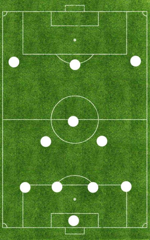 足球专业术语-433阵型意思介绍