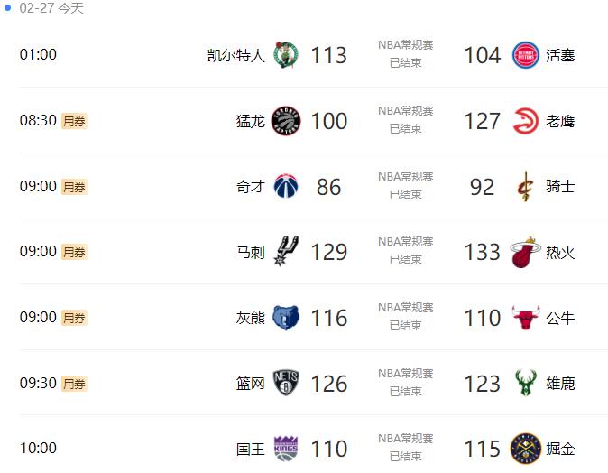 02月27日 NBA常规赛 所有比赛录像下载1080P【百度+阿里网盘】