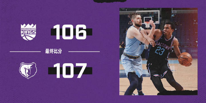 灰熊107-106险胜国王 温斯洛25+13 蒂利16+6 路易斯-金27+9