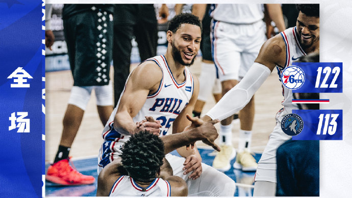 76人122-113战胜森林狼 恩比德复出24+8 哈里斯32分 唐斯39+14