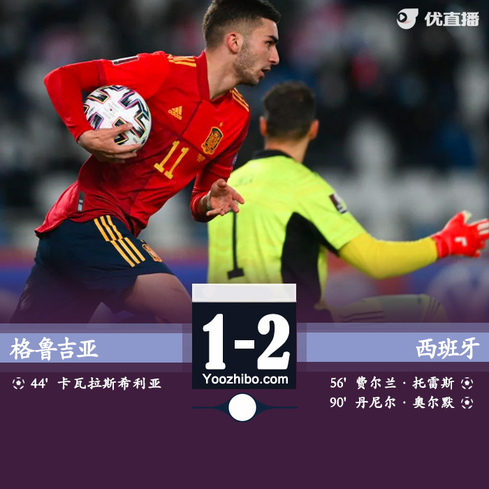 西班牙2-1格鲁吉亚 奥尔莫绝杀费兰托雷斯破门