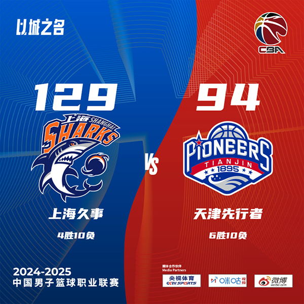 上海129-94大胜天津 王哲林25+9 洛夫顿35+11+6