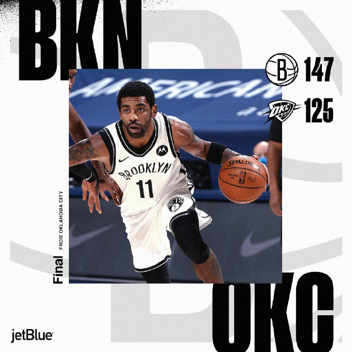 篮网147-125大胜雷霆 欧文25+5+7 哈登三双 杜兰特缺战