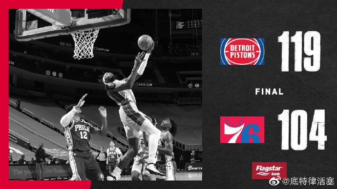 活塞119-104轻取76人 格兰特25+8 莱特28+7+9