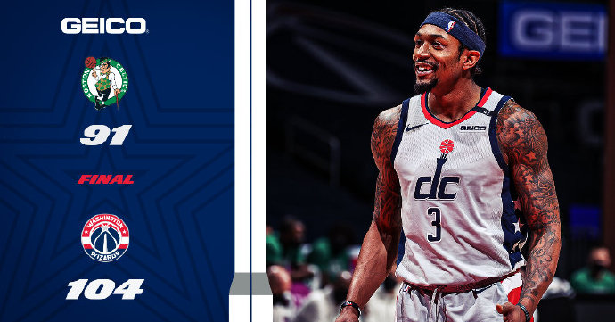 奇才104-91轻取凯尔特人 比尔35+7+5 威斯布鲁克13+9+11