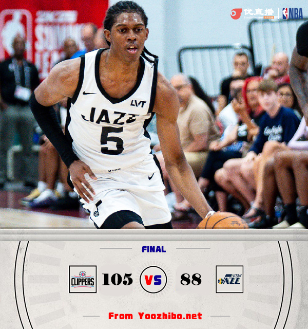 快船105-88轻取爵士 米勒19+5 布朗22+6