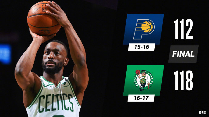 凯尔特人118-112力克步行者 沃克赛季新高32+6 萨博尼斯24+6+9