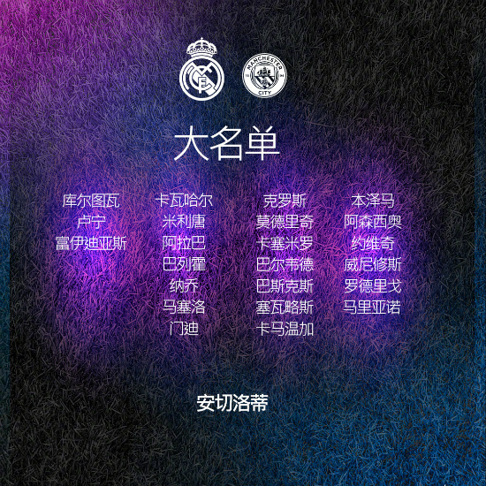欧冠半决赛次回合 皇家马德里vs曼城大名单一览