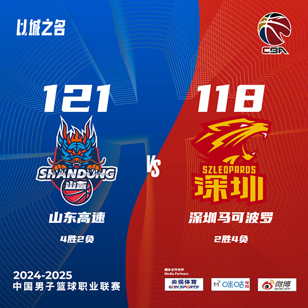 山东121-118力克深圳 高诗岩狂砍生涯新高43分 李慕豪18+5