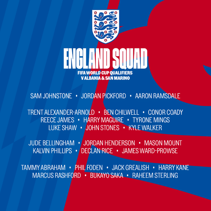 英格兰大名单：凯恩领衔，林加德、桑乔落选