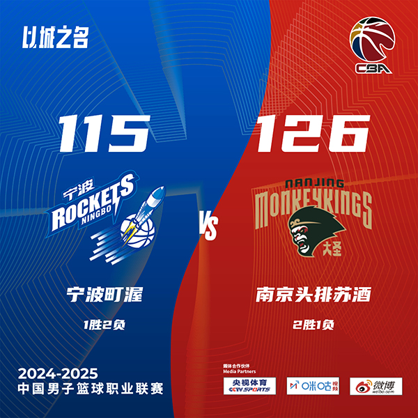 同曦126-115轻取宁波 利夫43+14 郭昊文21+6+5 林葳18+6